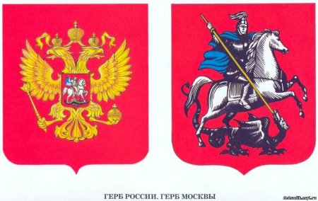 Георгий Победоносец герб Москвы флаг