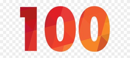 Эмодзи 100