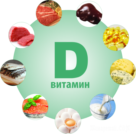 Витамины буквы