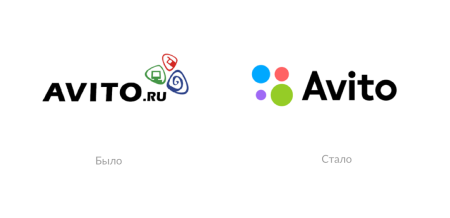 Avito логотип