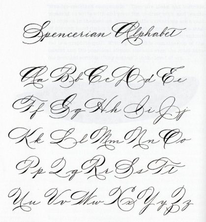 Спенсериан алфавит