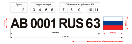 Трафарет букв для вырезания