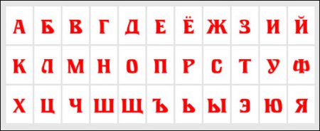 Гласные буквы на листе а4