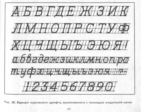 Черчение шрифты чертежные
