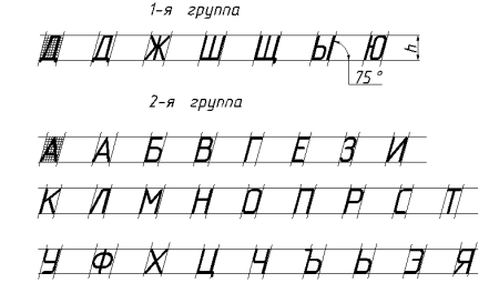 Прописные и строчные буквы чертежного шрифта