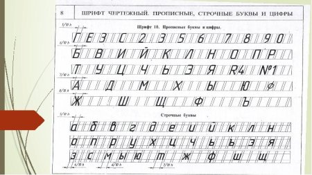 Буквы чертежного шрифта