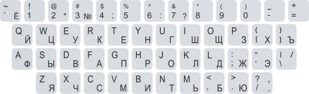 Кверти клавиатура