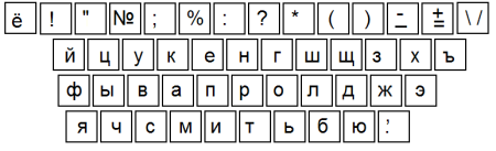 Для клавиатуры с русскими буквами (46 фото)