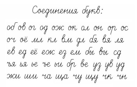 Трафарет прописных букв