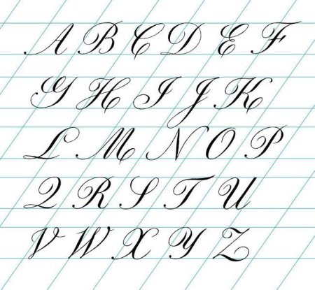 Каллиграфия Copperplate прописи