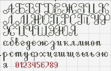 Алфавит вышивка крестом схемы для метрики русский