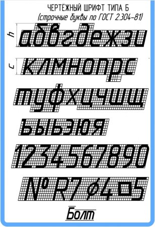ГОСТ 2.304-81 шрифты чертежные