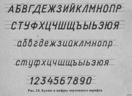 Правописание букв Инженерная Графика