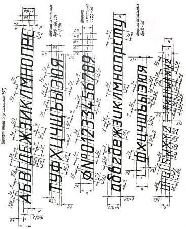 ГОСТ 2304-68 шрифты чертежные