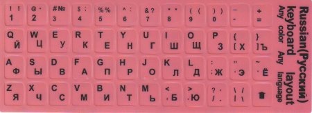 Клавиатура буквы