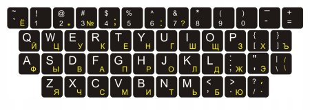 QWERTY-клавиатура с кириллицей