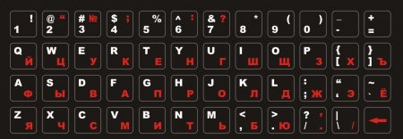 Раскладка клавиатуры иврит