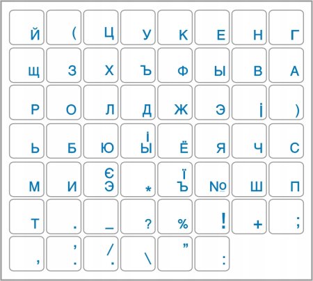 Русский алфавит на клавиатуре