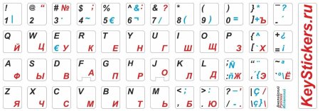 Клавиатура компьютера кверти