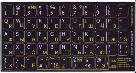 Наклейки на клавиатуру с русскими буквами для ноутбука