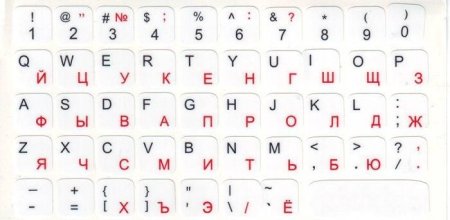 Греческая раскладка клавиатуры