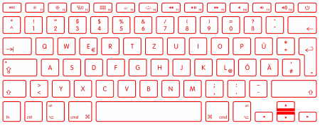 QWERTY клавиатура раскладка русско-английская