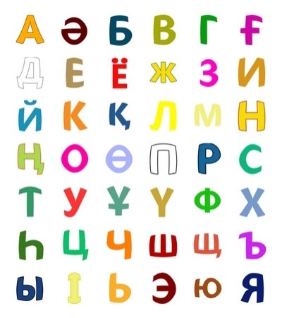 Казахские буквы