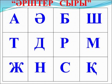 Письменный казахский алфавит