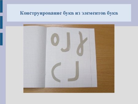 Задания по чистописанию