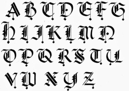 Цифры Готика каллиграфия