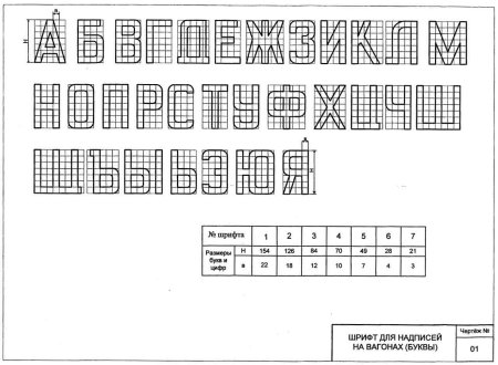 № 446 ПКБ цв «чертежи новой нумерации вагонного парка»