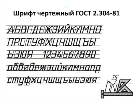 Начертание чертежного шрифта