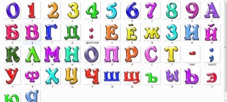 Буквы красивым шрифтом