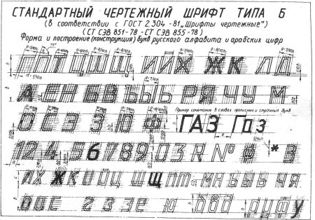 Чертежный алфавит по ГОСТУ 2.304-81*