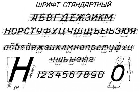 Инженерная Графика чертежный шрифт