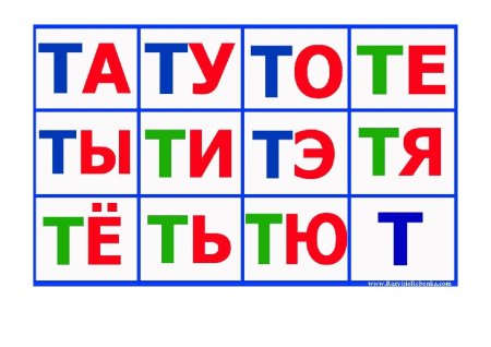 Карточки слоги для дошкольников