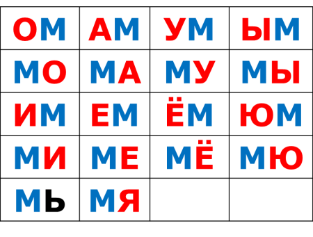 Касса букв