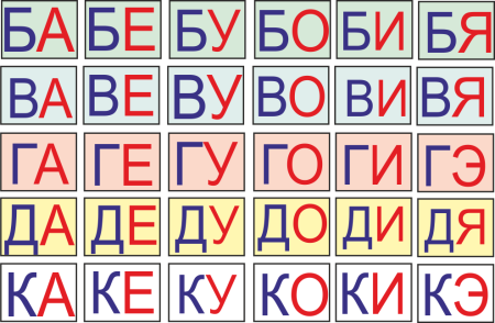 Задания на слоги для дошкольников