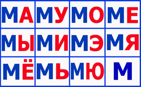 Мягкие и Твердые слоги