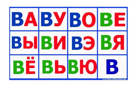 Слоговые карточки для чтения