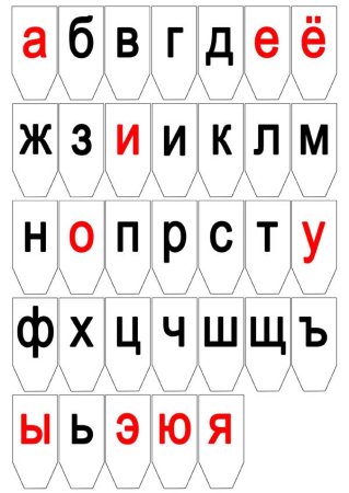 Слоги с буквой ж