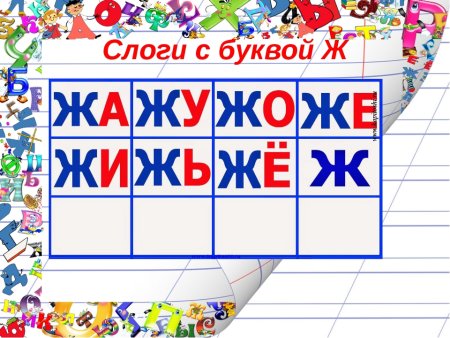 Слоговые таблицы для быстрого чтения