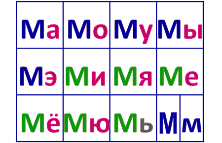 Слоговое лото для детей