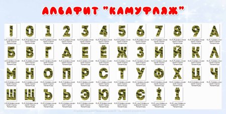 Цифры в армейском стиле
