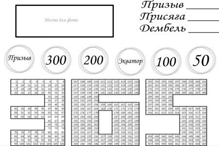 Надписи на военную тематику