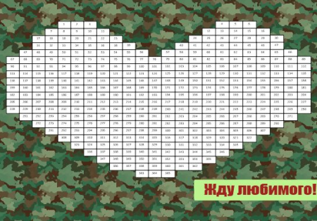 Цифры в армейском стиле