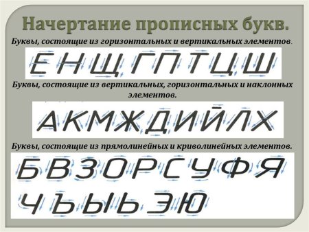 Чертежный шрифт типа б с наклоном 75