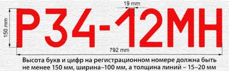 Размер цифр на чертеже