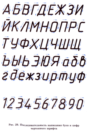 Трафарет номера на лодку