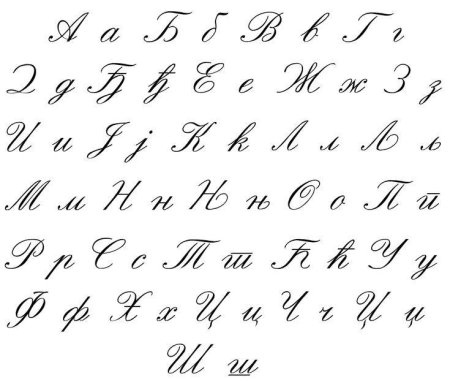 Сербский курсив